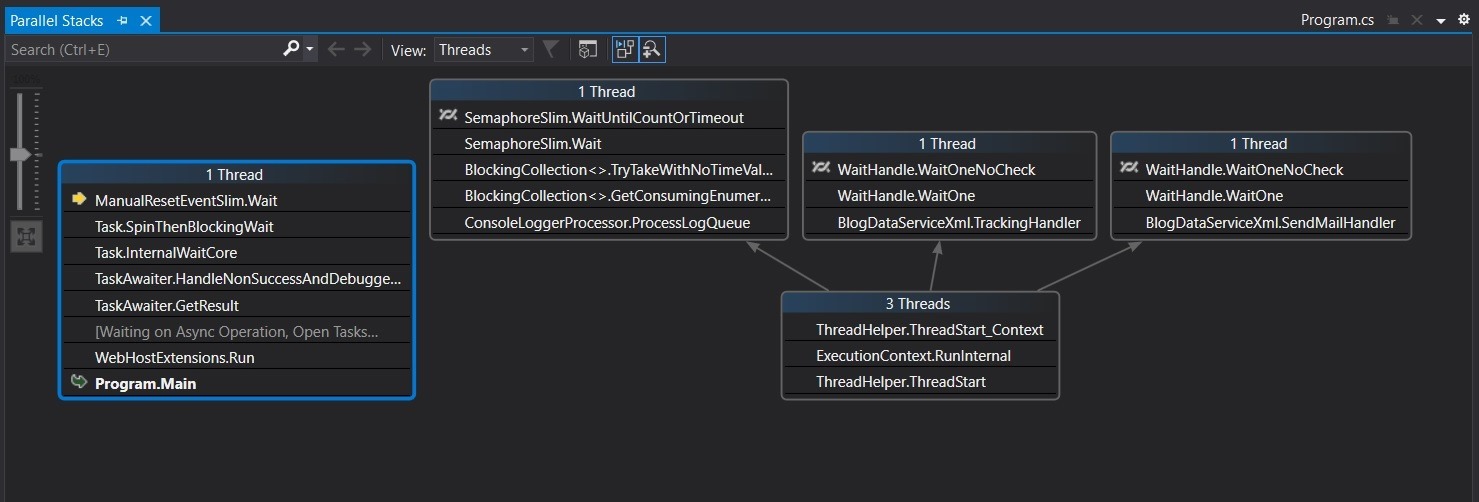 Parallel Stack Window