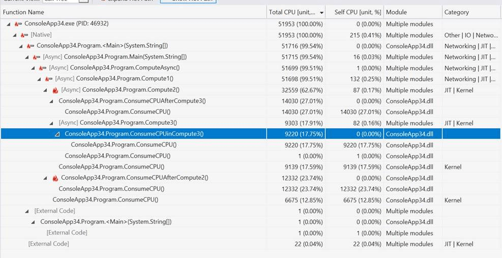 compute3-cpu-profiling-min