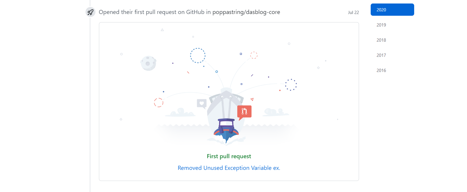 Opened their first pull request on Github