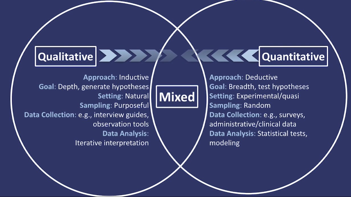 qualitative vs quantitative analysis