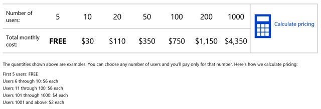 Visual Studio Team Services Pricing