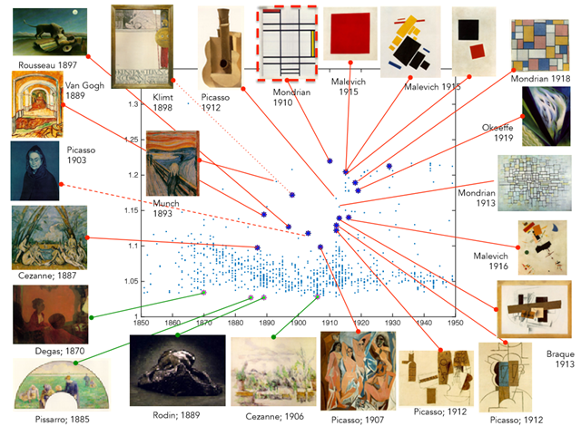 MachineVision